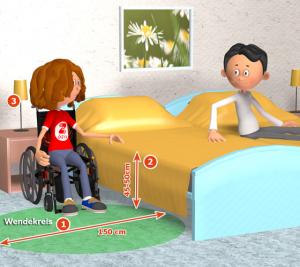 Wichtige Vorraussetzungen für ein barrierefreies Hotelzimmer